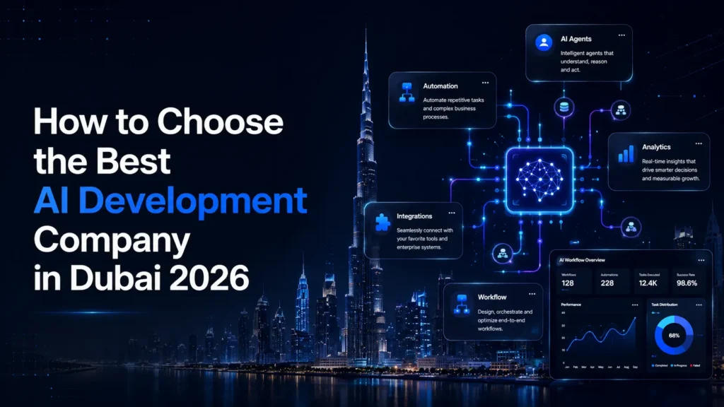 Best AI Development Company