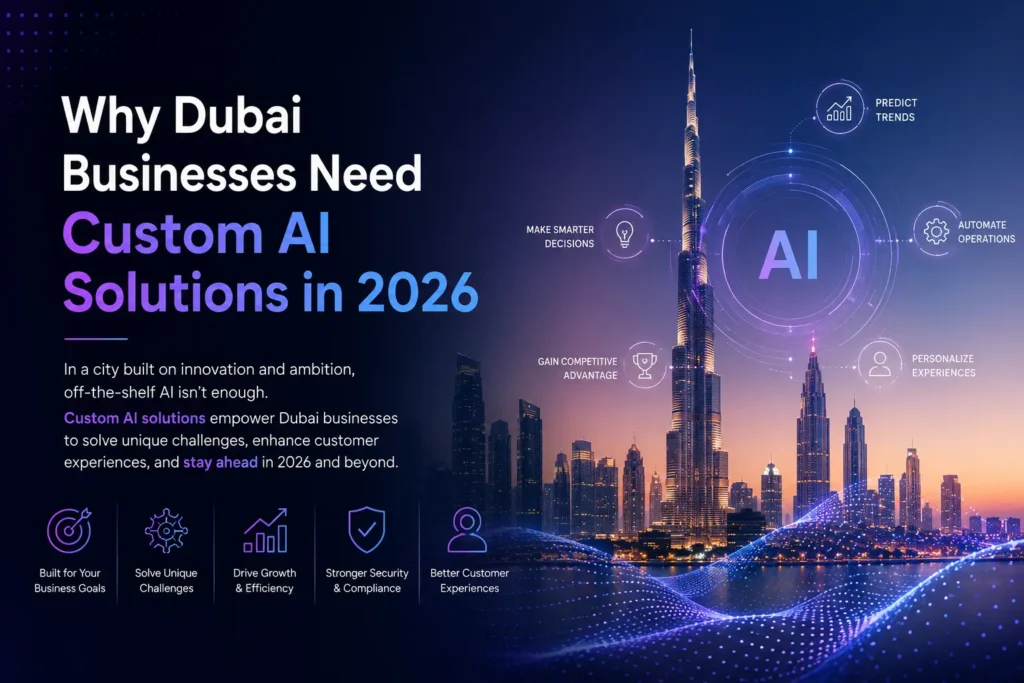 Custom AI Solutions