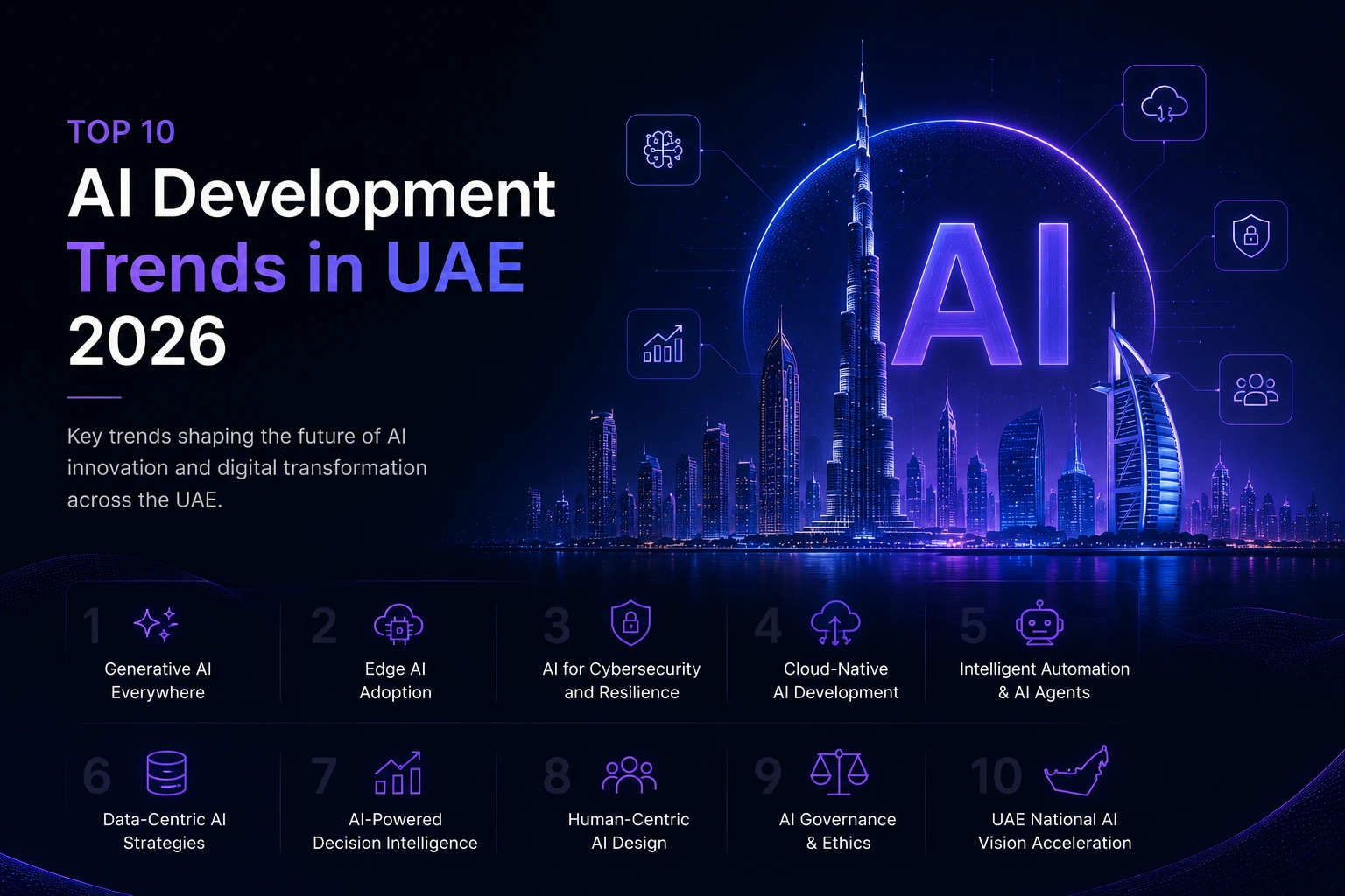 Top 10 AI Development Trends in UAE 2026